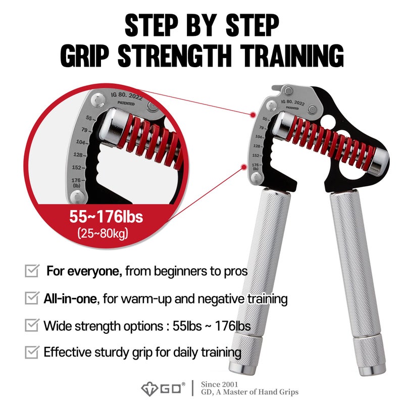 GD IRON GRIP Hand Grip Strengthener (Grip Strength Trainer) Premium Forearm Strengthener (EXT.80-55~176lbs, With Handle Extensions) Adjustable Hand Gripper for Grip Strength - Image 4